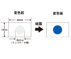 日油技研D-1測(cè)溫紙 日油技研D-1測(cè)溫紙