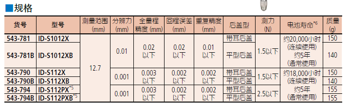 1611285868200145.png image.png